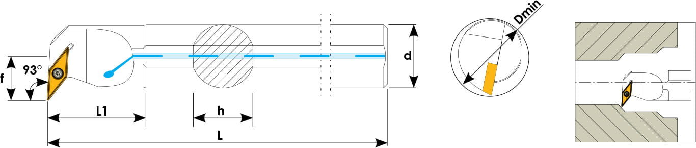 Technische Zeichnung einer Bohrstange. Schwarze Linien auf weißem Hintergrund. Die Wendeplatten sind in Gelb angezeigt. Links befindet sich eine Seitenansicht, daneben eine Vorderansicht und ganz Rechts ein Benutzungsbeispiel.