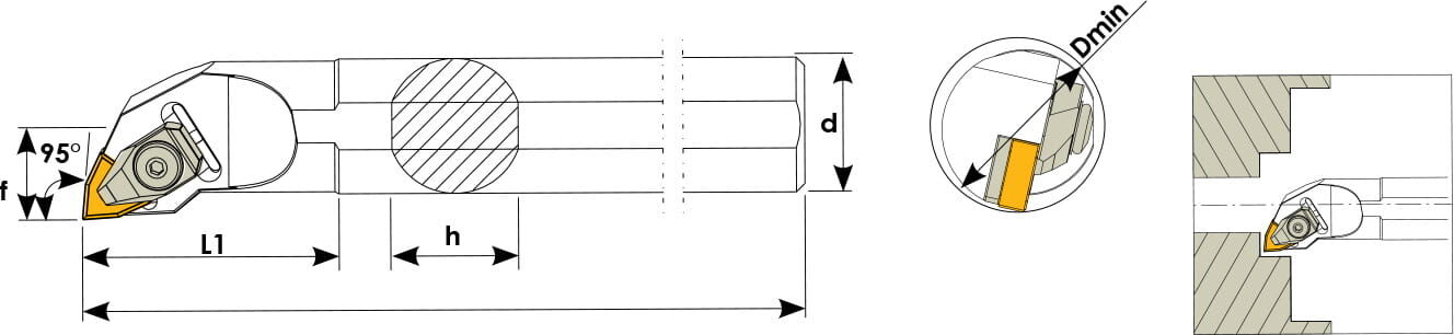 Technische Zeichnung einer Bohrstange. Schwarze Linien auf weißem Hintergrund. Die Wendeplatten sind in Gelb angezeigt. Links befindet sich eine Seitenansicht, daneben eine Vorderansicht und ganz Rechts ein Benutzungsbeispiel.
