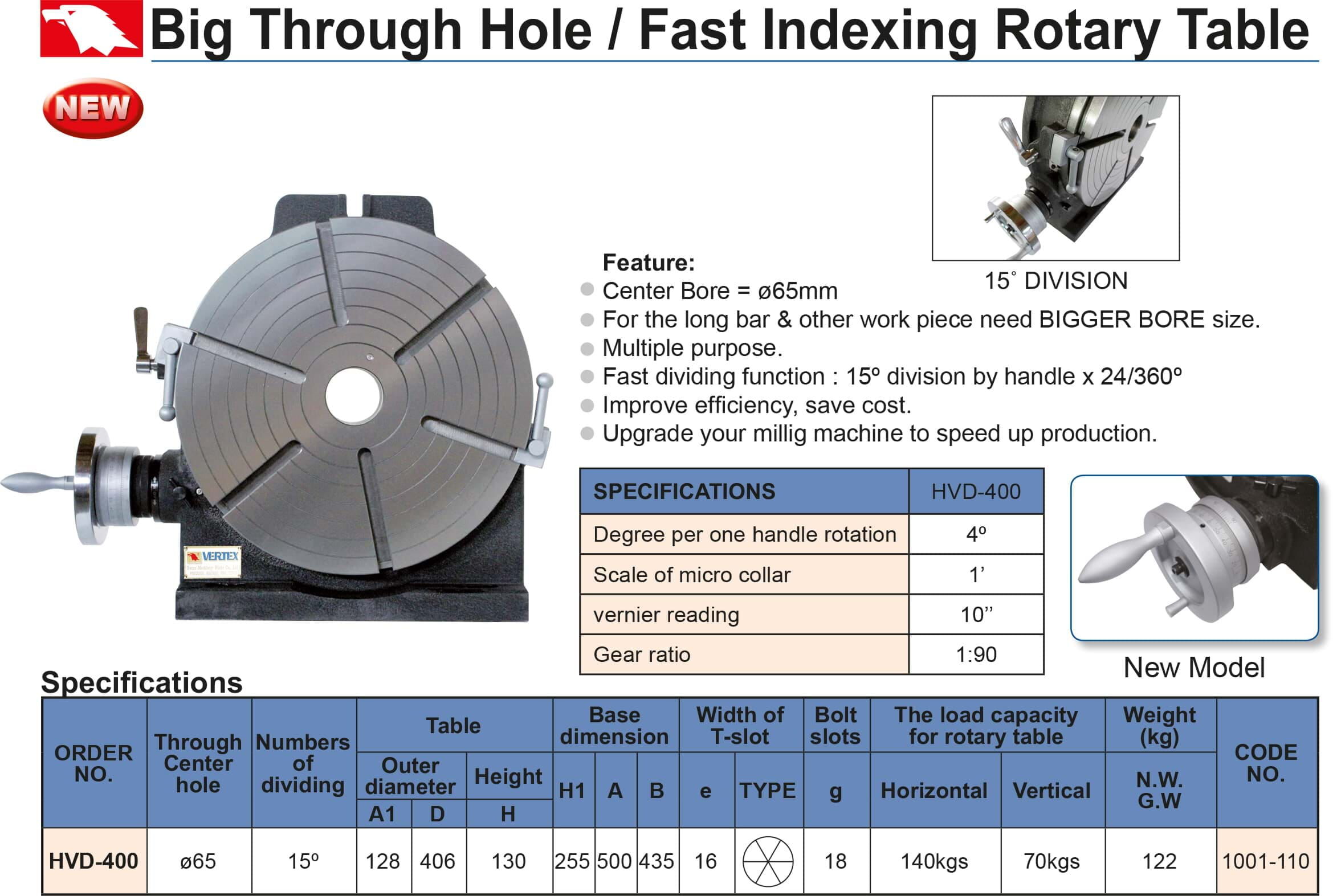 406mm Indexing Rotary Table Three-Point Clamping 65mm Bore, 4°/Rev, 10" Readout, T-Slots 6x16mm - Vertex