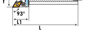 Schuhabstand, Rollenführung, Schuhgröße, Kugellager, Schienenlänge