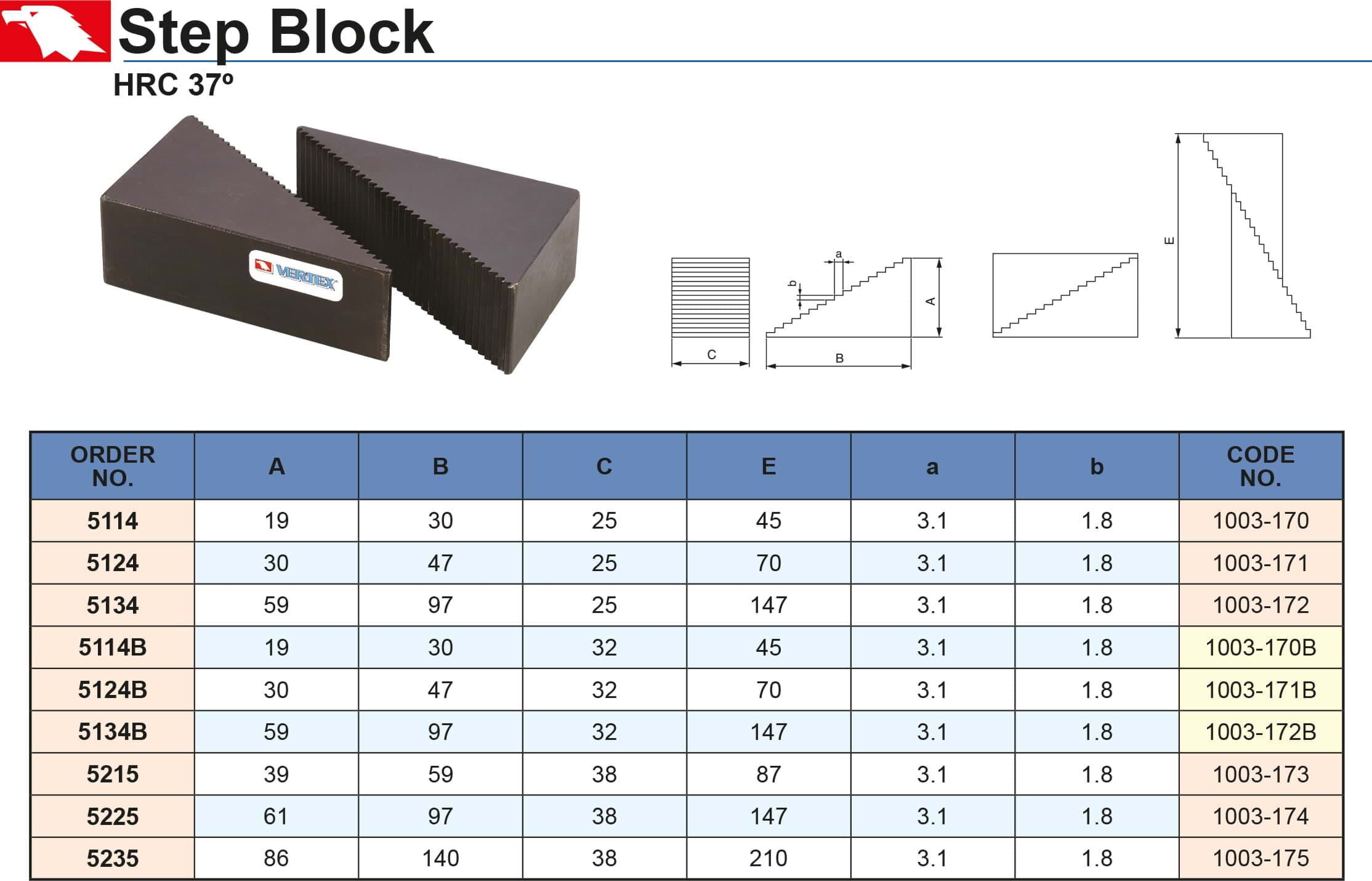 Vertex 5124B Step Block: 32x47x30mm, dunkelgrau, geriffelte Seiten, leicht schräg von oben