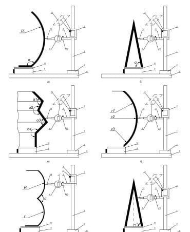 2D Messmaschine mit Laser Sensor: Sechs schematische Darstellungen für verschiedene Profilmessungen