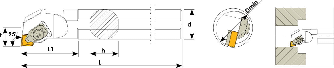 Technische Zeichnung einer Bohrstange. Schwarze Linien auf weißem Hintergrund. Die Wendeplatten sind in Gelb angezeigt. Links befindet sich eine Seitenansicht, daneben eine Vorderansicht und ganz Rechts ein Benutzungsbeispiel.