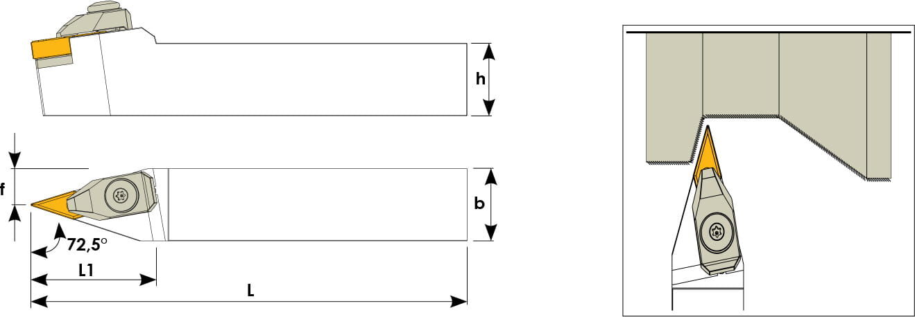 Technische Zeichnung eines Stech-Klemmhalters. Schwarze Linien auf weißem Hintergrund. Die Wendeplatten sind in Gelb angezeigt. Mit Größenangaben. Links befinden sich eine Vorder- und Seitenansicht, links davon ein Benutzungsbeispiel.