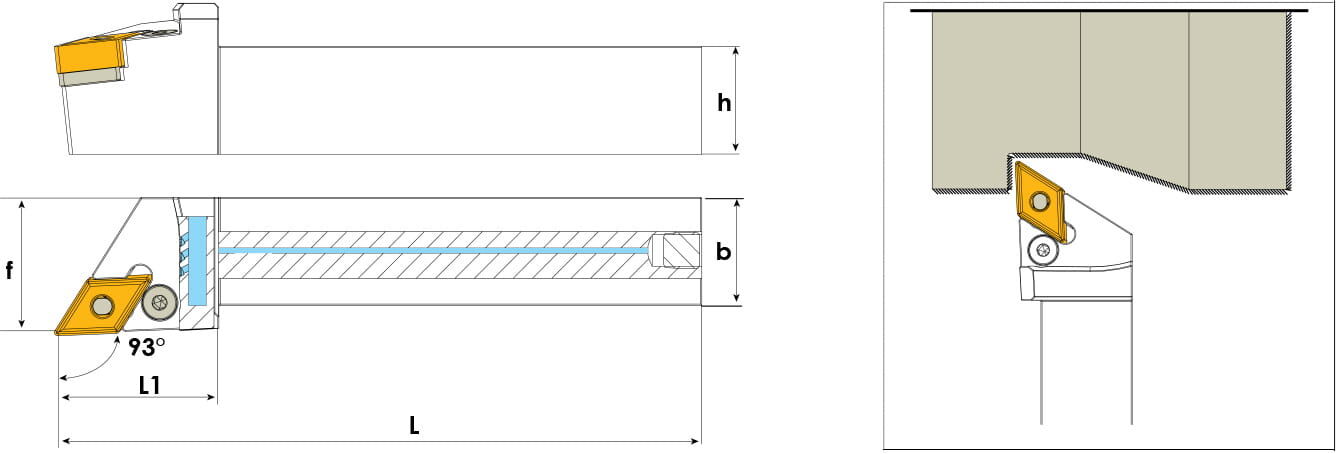 Technische Zeichnung eines Stech-Klemmhalters. Schwarze Linien auf weißem Hintergrund. Die Wendeplatten sind in Gelb angezeigt. Mit Größenangaben. Links befinden sich eine Vorder- und Seitenansicht, links davon ein Benutzungsbeispiel.