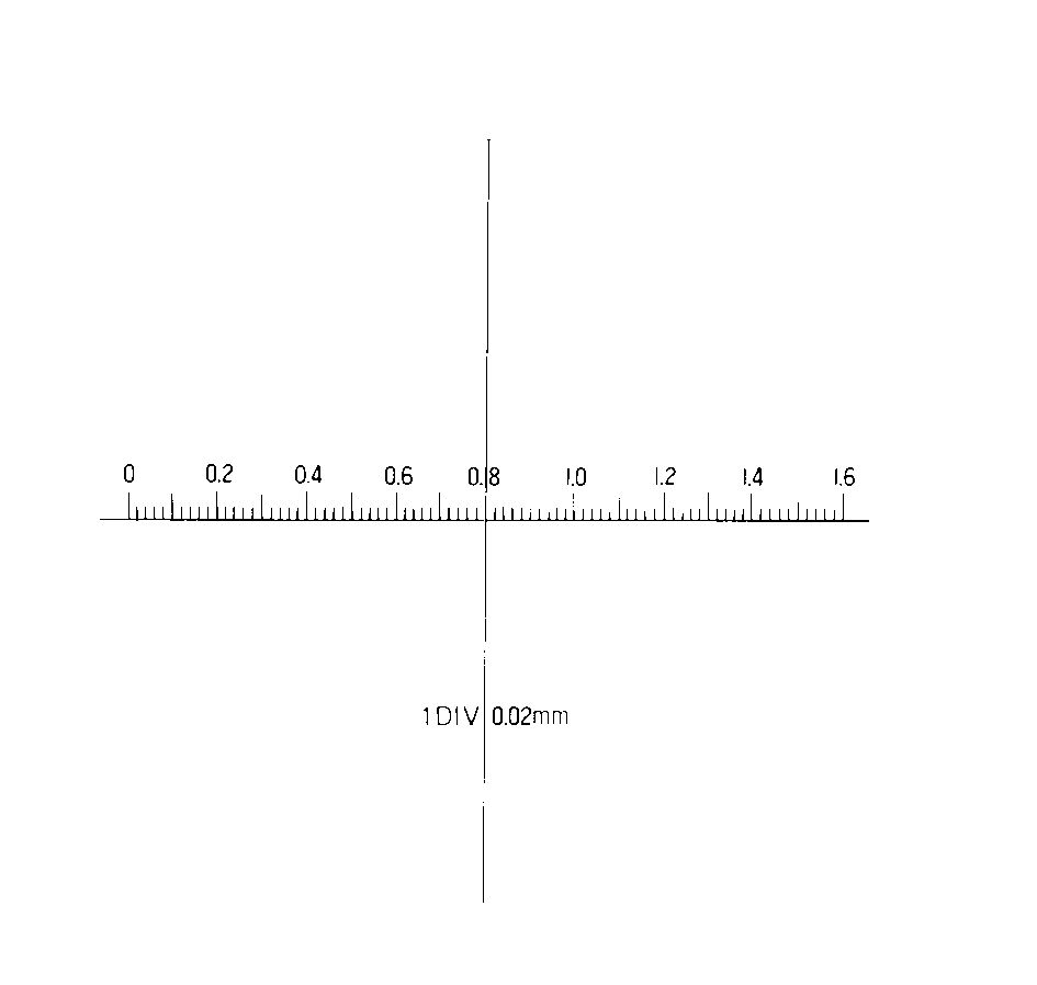 Peak Standardschablone Typ 13 für Schablonenmikroskop 50x