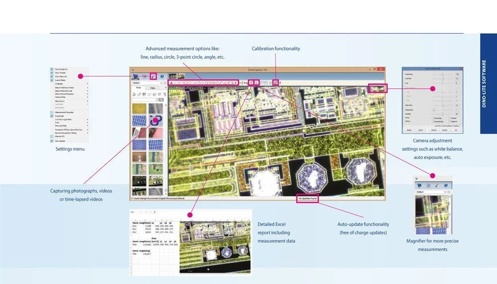 DinoCapture 3.0 Software: Benutzeroberfläche mit Mikroskopbild, Messwerkzeugen, Einstellungen und Excel-Report