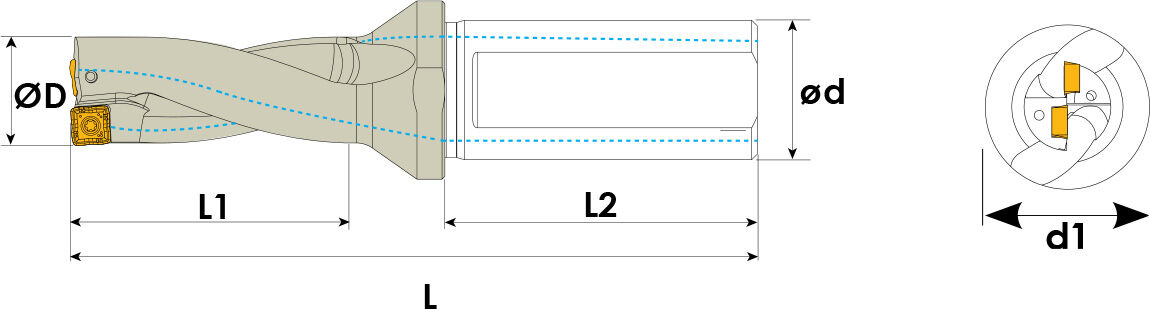 Technische Zeichnung eines Vollbohrers. Schwarze Linien auf weißem Hintergrund. Die Wendeplatten sind in Gelb angezeigt. Links befindet sich eine Seitenansicht, auf der rechten eine Vorderansicht. Mit Größenangaben.