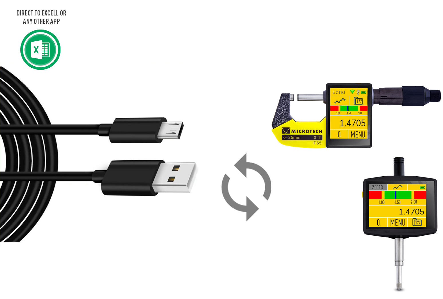 USB-C Daten- und Ladekabel: Schwarzes 2m Kabel mit USB-A und USB-C Steckern, verbunden mit Mikro-Messgeräten