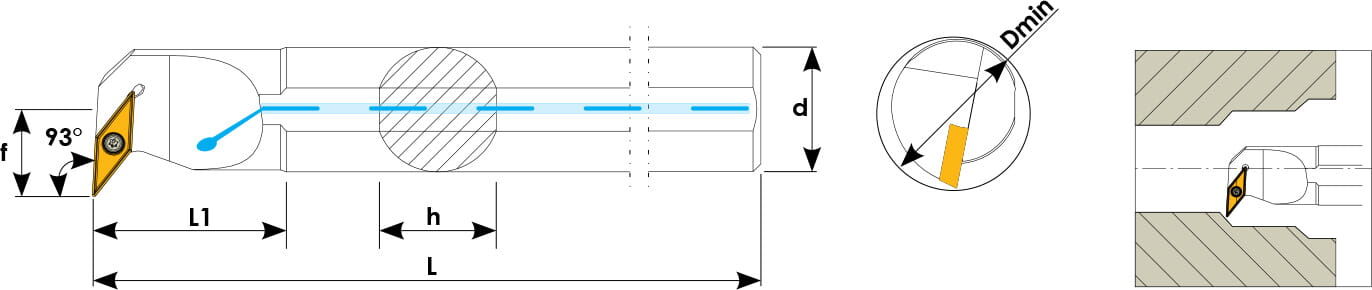 Technische Zeichnung einer Bohrstange. Schwarze Linien auf weißem Hintergrund. Die Wendeplatten sind in Gelb angezeigt. Links befindet sich eine Seitenansicht, daneben eine Vorderansicht und ganz Rechts ein Benutzungsbeispiel.