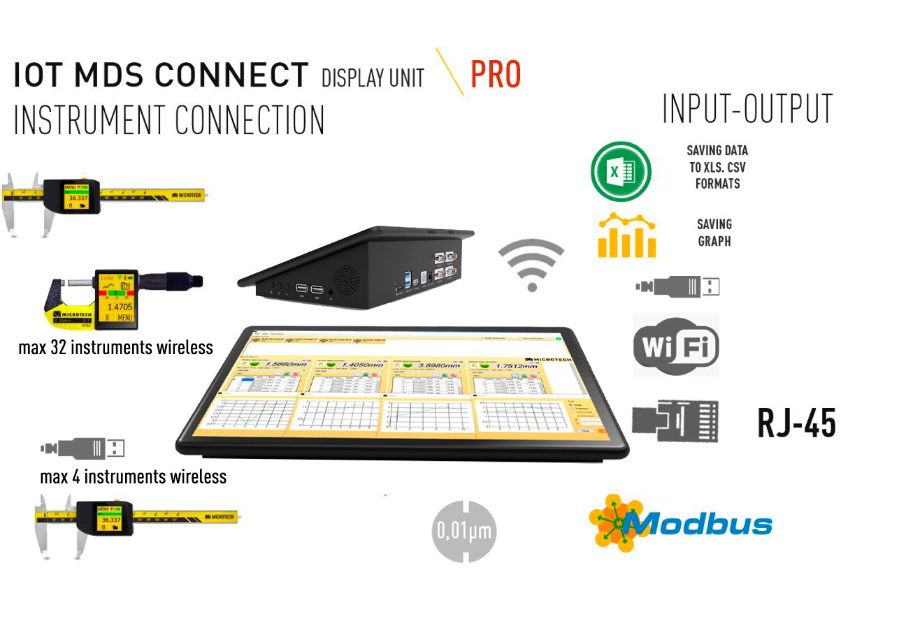 11.6" DataMet Display Unit Touchscreen Windows 10 MDS PRO, CSV/XLS/PDF Export, Wi‑Fi, HDMI, RJ‑45 - Microtech Metrology
