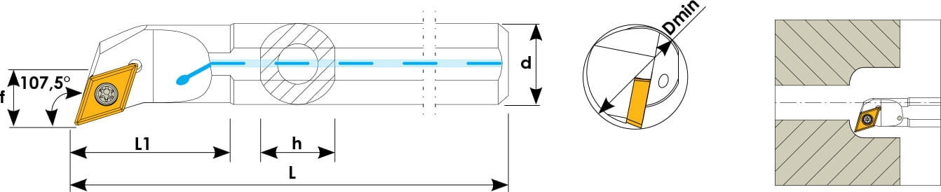 Technische Zeichnung einer Bohrstange. Schwarze Linien auf weißem Hintergrund. Die Wendeplatten sind in Gelb angezeigt. Links befindet sich eine Seitenansicht, daneben eine Vorderansicht und ganz Rechts ein Benutzungsbeispiel.