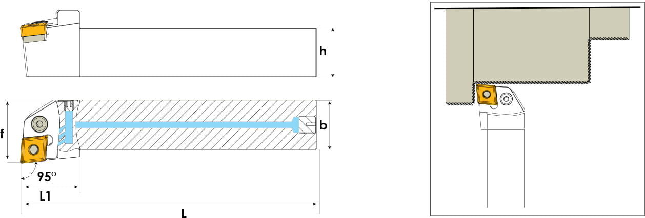 Technische Zeichnung eines Stech-Klemmhalters. Schwarze Linien auf weißem Hintergrund. Die Wendeplatten sind in Gelb angezeigt. Mit Größenangaben. Links befinden sich eine Vorder- und Seitenansicht, links davon ein Benutzungsbeispiel.