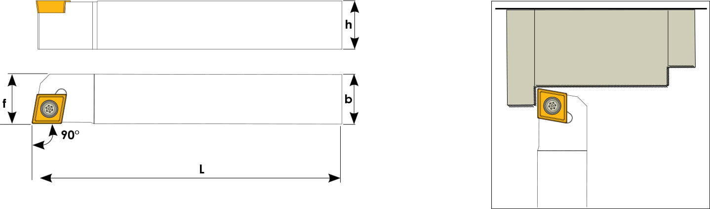 Technische Zeichnung eines Stech-Klemmhalters. Schwarze Linien auf weißem Hintergrund. Die Wendeplatten sind in Gelb angezeigt. Mit Größenangaben. Links befinden sich eine Vorder- und Seitenansicht, links davon ein Benutzungsbeispiel.
