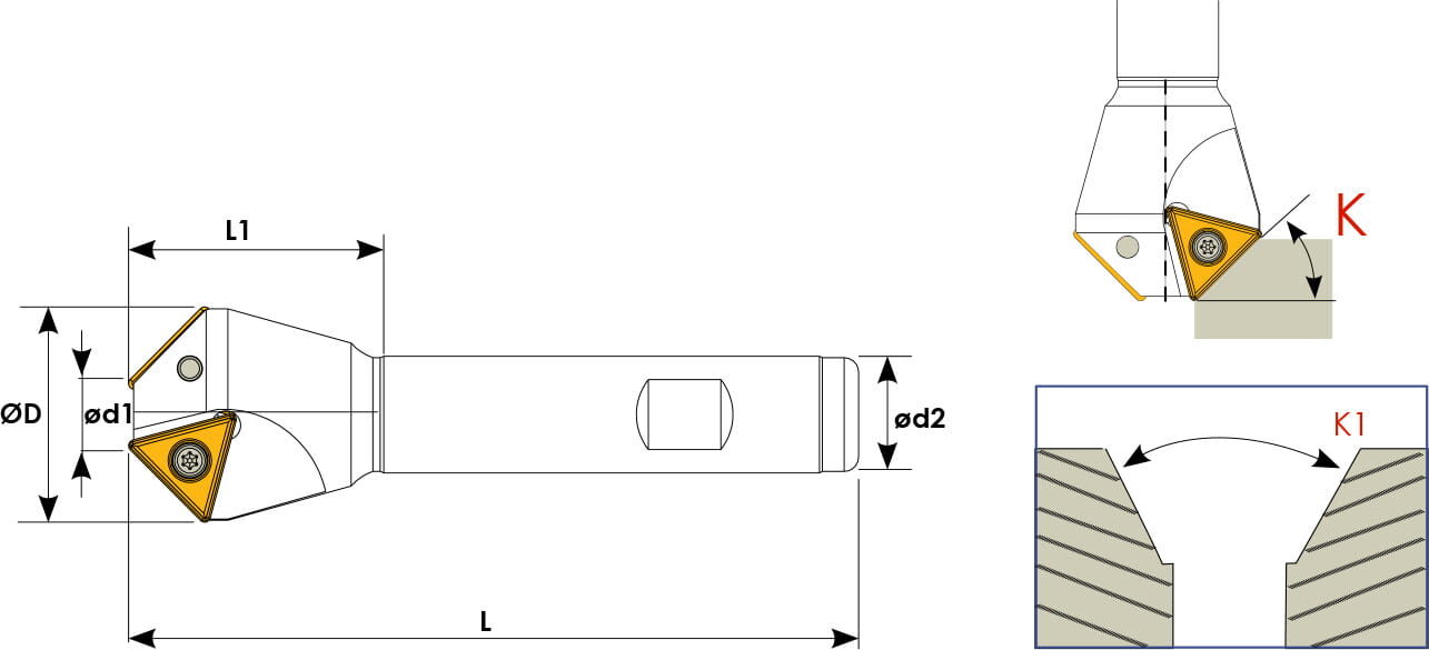Technische Zeichnung eines Fasenfräsers. Schwarze Linien auf weißem Hintergrund. Die Wendeplatten sind in Gelb angezeigt. Mit Größenangaben. Links befindet sich die Seitenansicht, daneben detaillierte Zeichnungen zu den Winkeln des Kopfes.