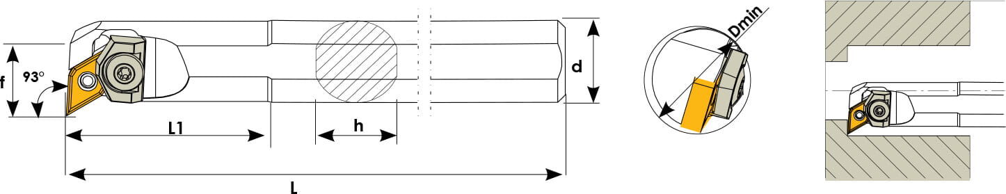 Technische Zeichnung einer Bohrstange. Schwarze Linien auf weißem Hintergrund. Die Wendeplatten sind in Gelb angezeigt. Links befindet sich eine Seitenansicht, daneben eine Vorderansicht und ganz Rechts ein Benutzungsbeispiel.