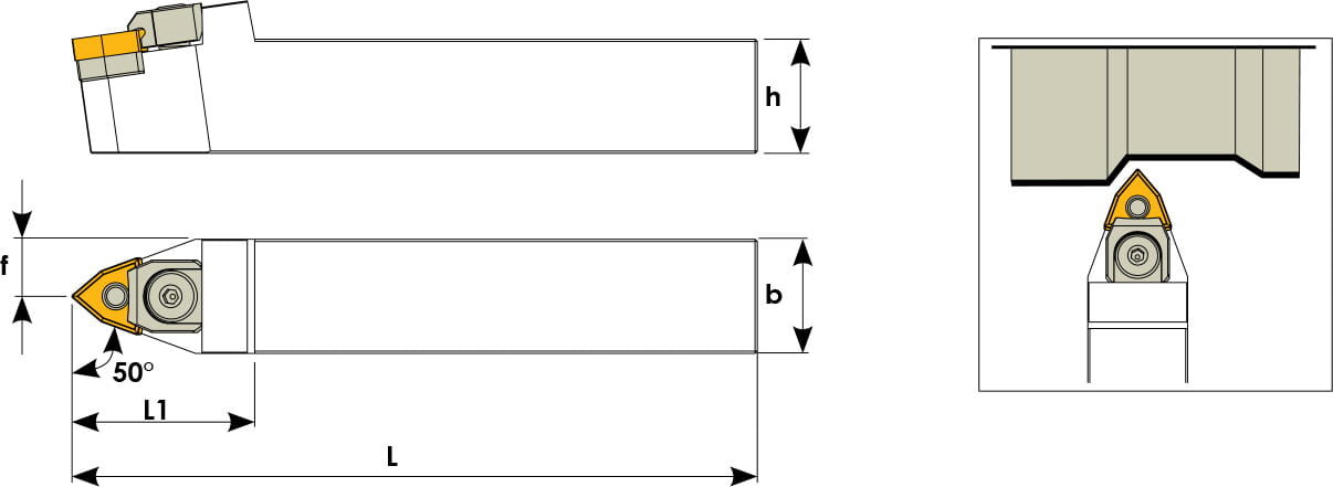 Technische Zeichnung eines Stech-Klemmhalters. Schwarze Linien auf weißem Hintergrund. Die Wendeplatten sind in Gelb angezeigt. Mit Größenangaben. Links befinden sich eine Vorder- und Seitenansicht, links davon ein Benutzungsbeispiel.