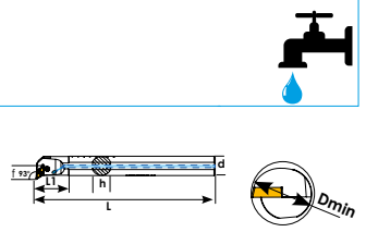 Waschbeckenhahn, Waschbeckenarmatur, Wasserhahn, Armatur, Durchmesser Dmin