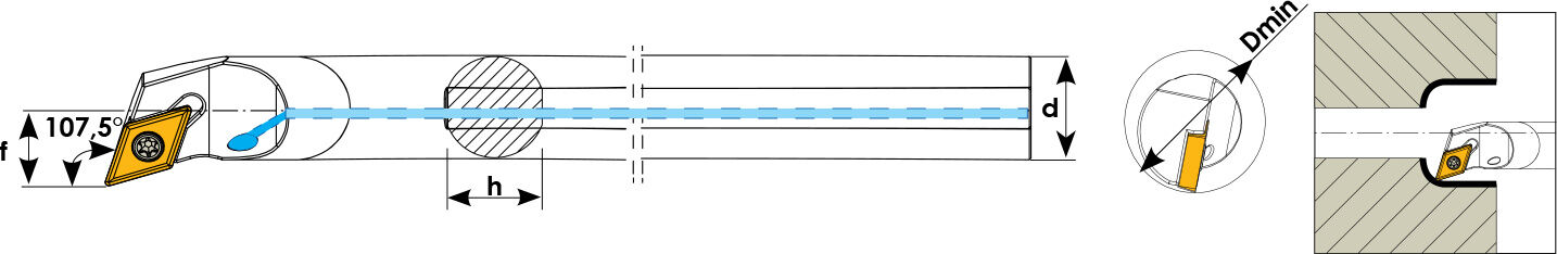 Technische Zeichnung einer Bohrstange. Schwarze Linien auf weißem Hintergrund. Die Wendeplatten sind in Gelb angezeigt. Links befindet sich eine Seitenansicht, daneben eine Vorderansicht und ganz Rechts ein Benutzungsbeispiel.