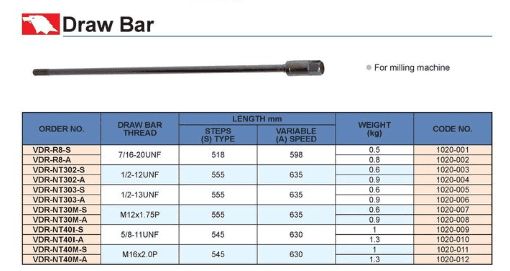 518mm Pull Rod 7/16-20UNF Thread, 0.5kg – Vertex