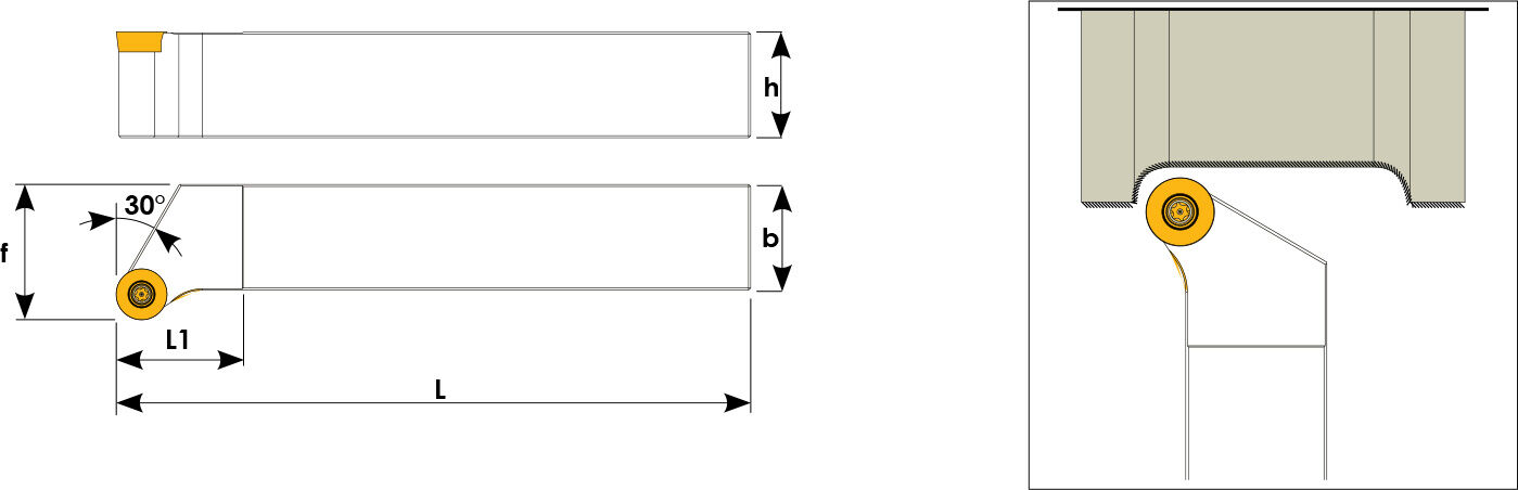 Technische Zeichnung eines Stech-Klemmhalters. Schwarze Linien auf weißem Hintergrund. Die Wendeplatten sind in Gelb angezeigt. Mit Größenangaben. Links befinden sich eine Vorder- und Seitenansicht, links davon ein Benutzungsbeispiel.