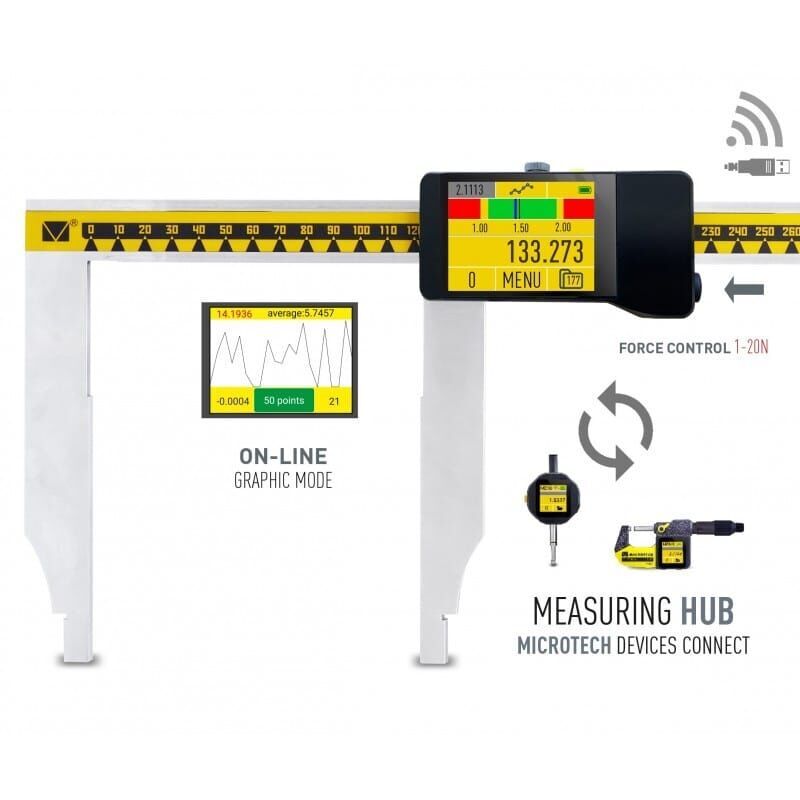 Microtech 630mm Werkstattmessschieber: Frontalansicht, digitales 2.4" Touchscreen Display, gelbe Skala
