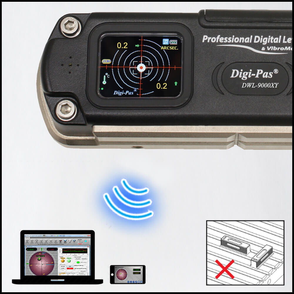 Bildliche Darstellung der Wireless Datenübertragung zwischen einer Digi-Pas Präzisionswasserwaage und einem Computer. Die zwei Geräte sind in diesem Bild von einem Symbol für Internet