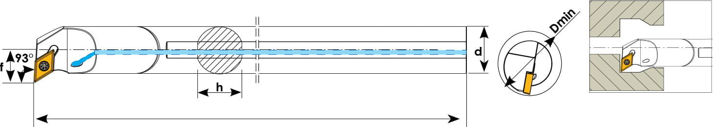 Technische Zeichnung einer Bohrstange. Schwarze Linien auf weißem Hintergrund. Die Wendeplatten sind in Gelb angezeigt. Links befindet sich eine Seitenansicht, daneben eine Vorderansicht und ganz Rechts ein Benutzungsbeispiel.