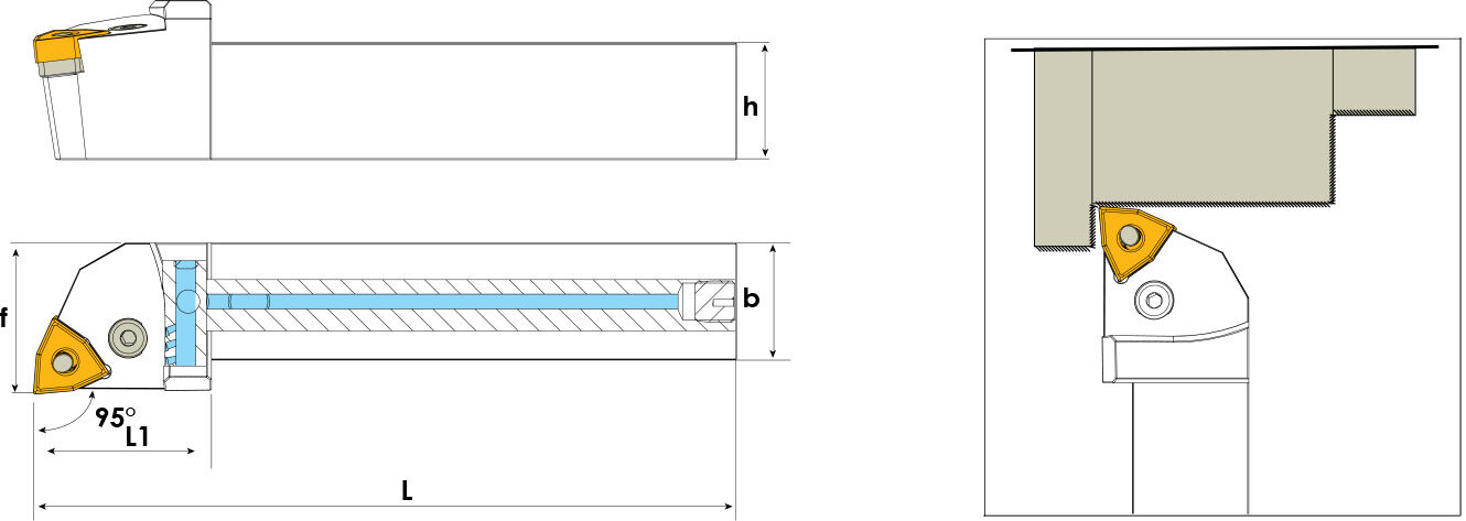 Technische Zeichnung eines Stech-Klemmhalters. Schwarze Linien auf weißem Hintergrund. Die Wendeplatten sind in Gelb angezeigt. Mit Größenangaben. Links befinden sich eine Vorder- und Seitenansicht, links davon ein Benutzungsbeispiel.