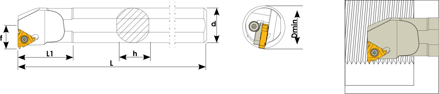 Technische Zeichnung einer Bohrstange. Schwarze Linien auf weißem Hintergrund. Die Wendeplatten sind in Gelb angezeigt. Links befindet sich eine Seitenansicht, daneben eine Vorderansicht und ganz Rechts ein Benutzungsbeispiel.