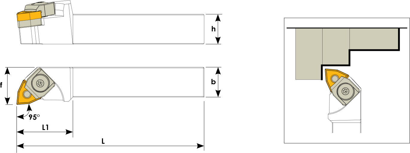 Technische Zeichnung eines Stech-Klemmhalters. Schwarze Linien auf weißem Hintergrund. Die Wendeplatten sind in Gelb angezeigt. Mit Größenangaben. Links befinden sich eine Vorder- und Seitenansicht, links davon ein Benutzungsbeispiel.