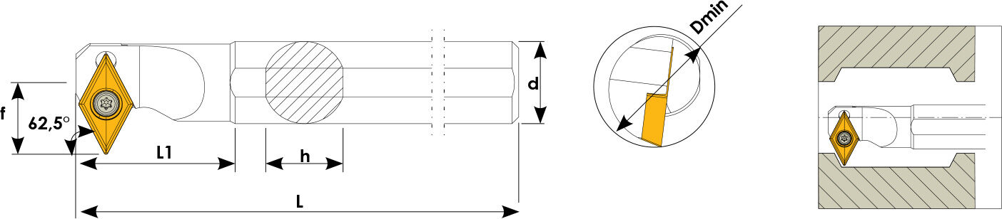 Technische Zeichnung einer Bohrstange. Schwarze Linien auf weißem Hintergrund. Die Wendeplatten sind in Gelb angezeigt. Links befindet sich eine Seitenansicht, daneben eine Vorderansicht und ganz Rechts ein Benutzungsbeispiel.