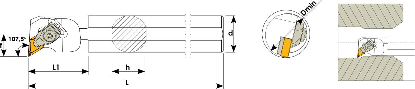 Technische Zeichnung einer Bohrstange. Schwarze Linien auf weißem Hintergrund. Die Wendeplatten sind in Gelb angezeigt. Links befindet sich eine Seitenansicht, daneben eine Vorderansicht und ganz Rechts ein Benutzungsbeispiel.