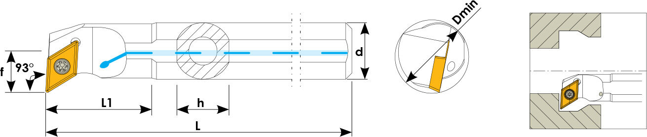 Technische Zeichnung einer Bohrstange. Schwarze Linien auf weißem Hintergrund. Die Wendeplatten sind in Gelb angezeigt. Links befindet sich eine Seitenansicht, daneben eine Vorderansicht und ganz Rechts ein Benutzungsbeispiel.
