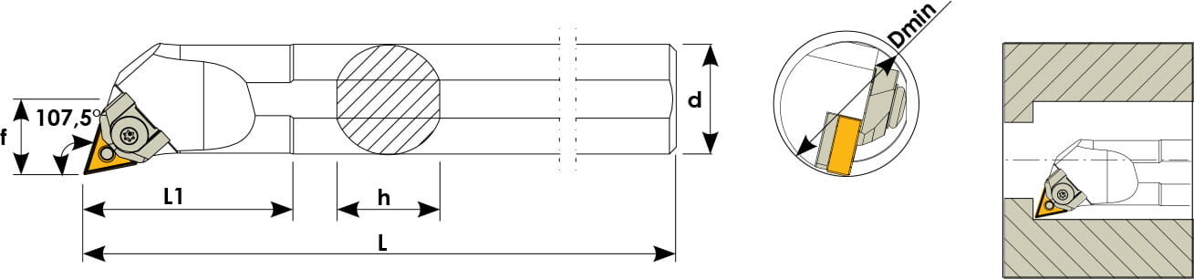 Technische Zeichnung einer Bohrstange. Schwarze Linien auf weißem Hintergrund. Die Wendeplatten sind in Gelb angezeigt. Links befindet sich eine Seitenansicht, daneben eine Vorderansicht und ganz Rechts ein Benutzungsbeispiel.