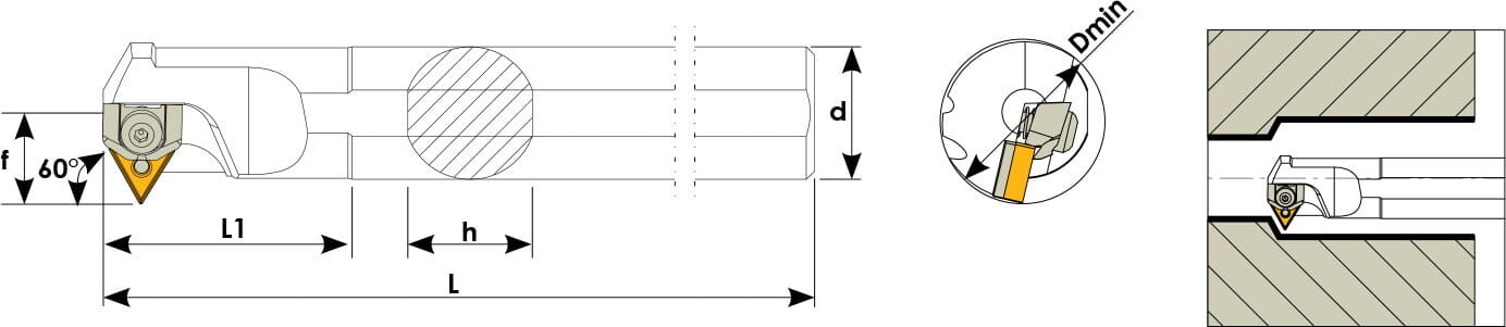 Technische Zeichnung einer Bohrstange. Schwarze Linien auf weißem Hintergrund. Die Wendeplatten sind in Gelb angezeigt. Links befindet sich eine Seitenansicht, daneben eine Vorderansicht und ganz Rechts ein Benutzungsbeispiel.