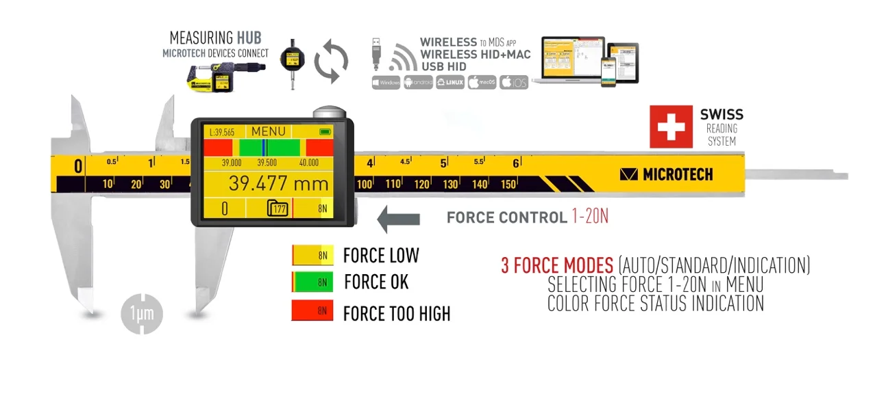 Microtech Digitaler E-Force Messschieber, 300mm: Frontalansicht mit Display, USB, Wireless-Symbolen, E-Force Indikatoren