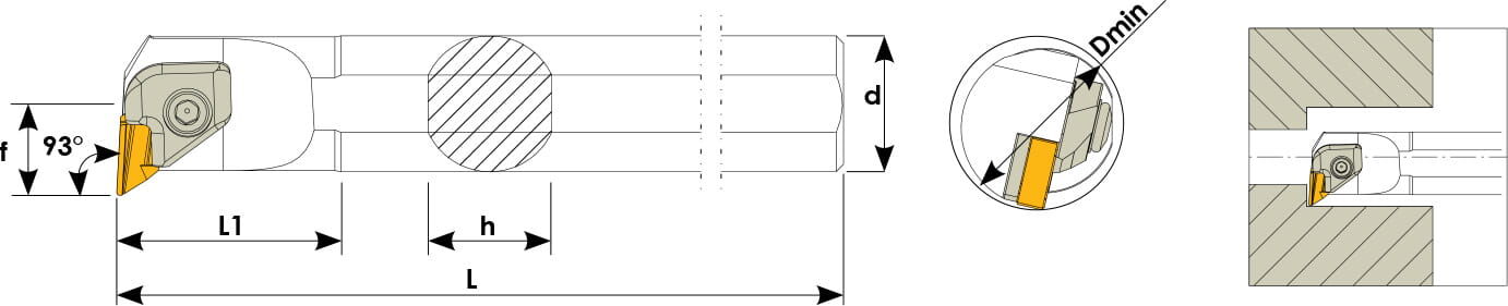Technische Zeichnung einer Bohrstange. Schwarze Linien auf weißem Hintergrund. Die Wendeplatten sind in Gelb angezeigt. Links befindet sich eine Seitenansicht, daneben eine Vorderansicht und ganz Rechts ein Benutzungsbeispiel.